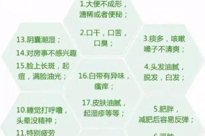 怎么判断湿气排出来了 