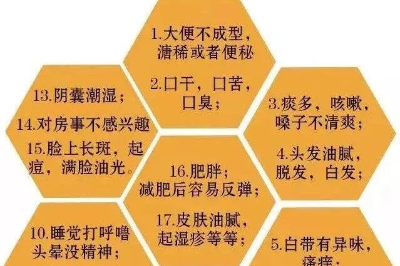 三伏天怎么排湿气寒气最好 