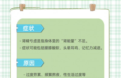 肾精亏虚吃什么药最好