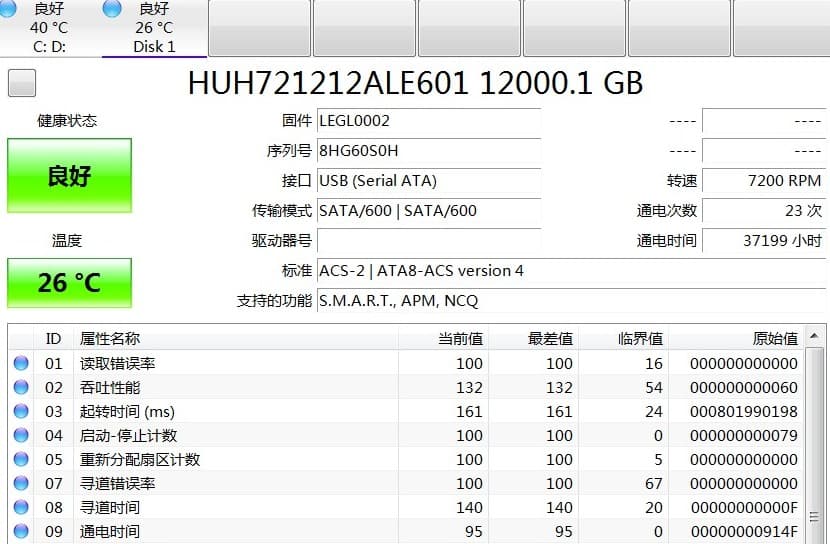硬盘坏道检测工具下载，硬盘测试软件哪个比较好用