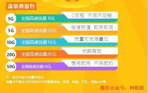 流量卡全国流量 