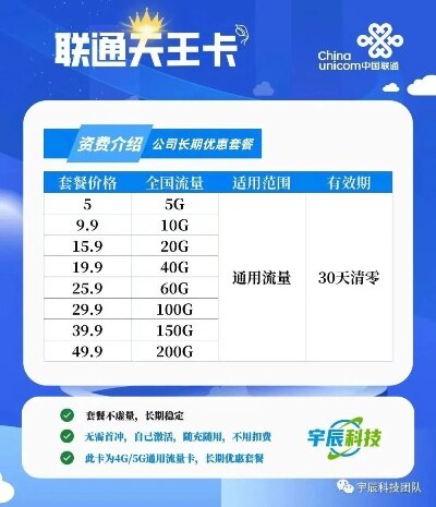 流量卡免费申请入口 