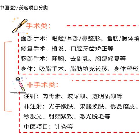 玻尿酸丰胸一般价格是多少 